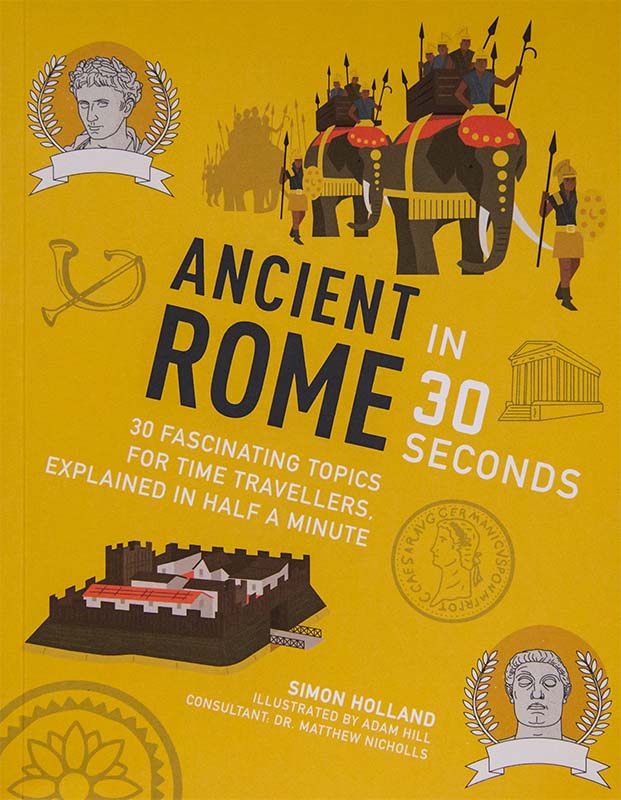 Ancient Rome in 30 secondsimage